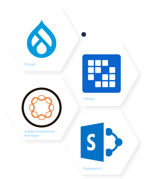 gráfica atributos destacados Drupal